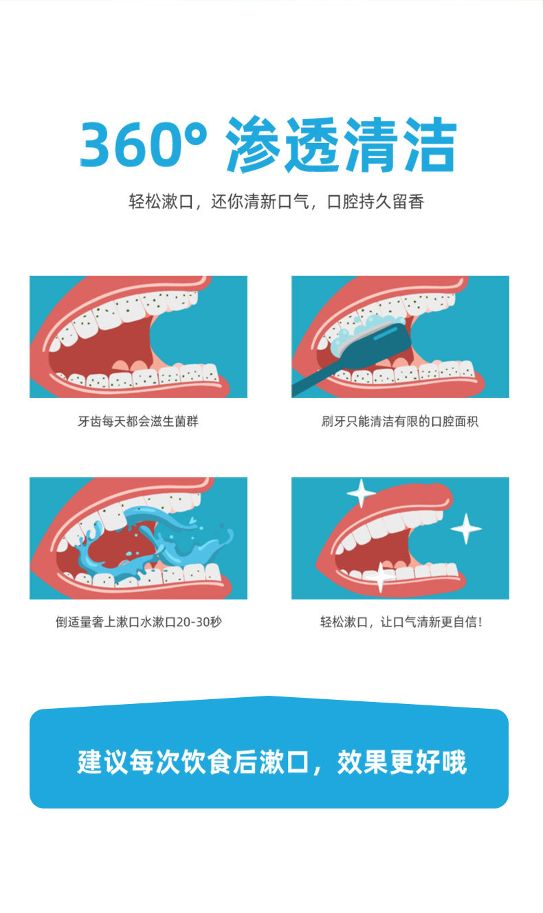 漱口水250薄荷详情_05.jpg