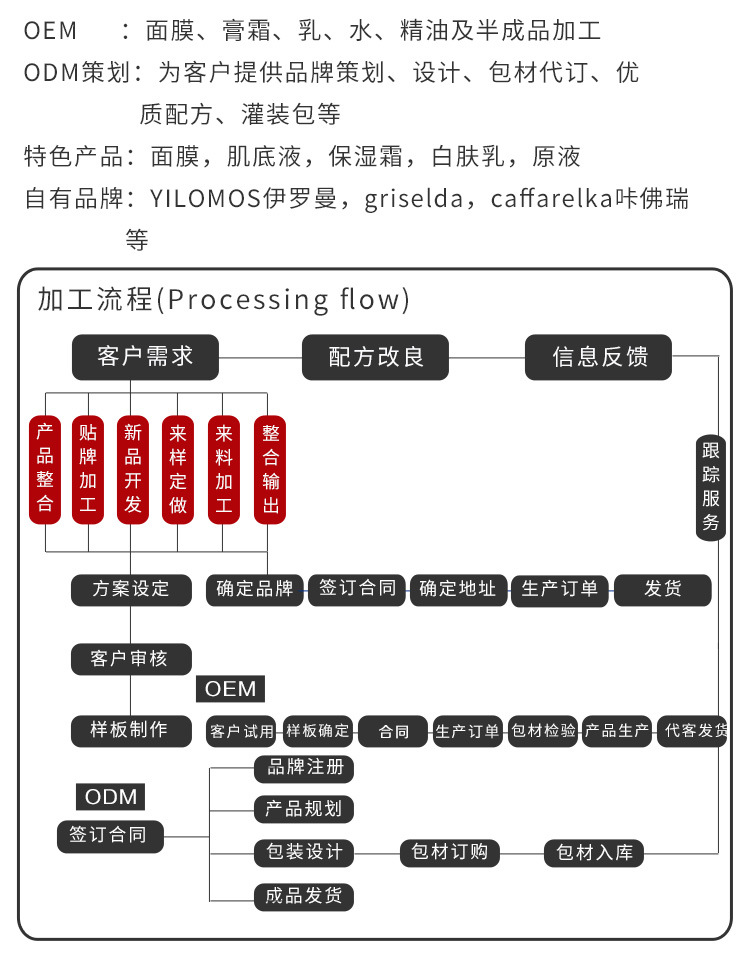 鼎松工厂介绍_08