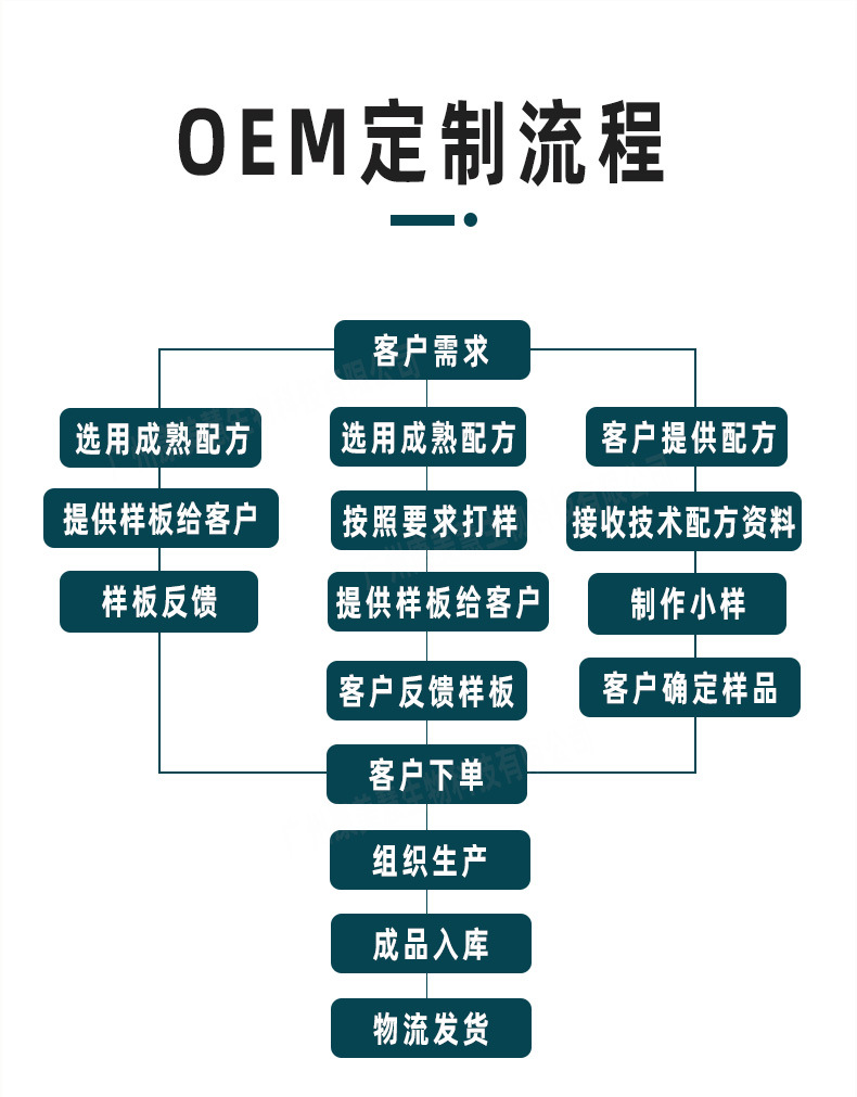 通用详情_08