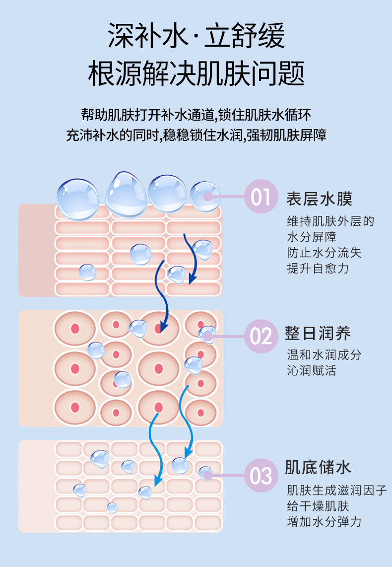 芦荟修护补水面膜_06.jpg