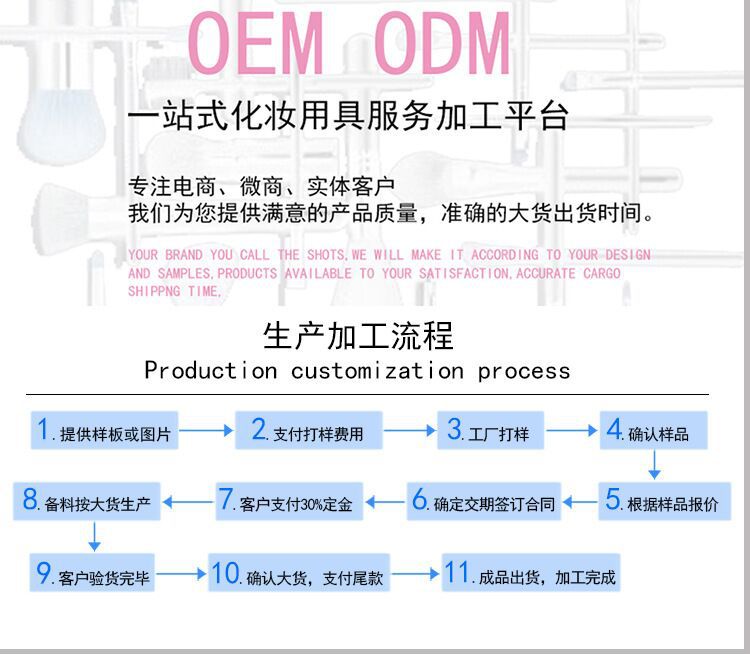 用户须知2