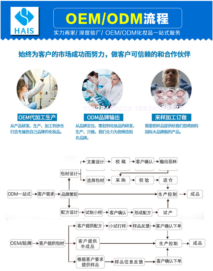 公司实力5