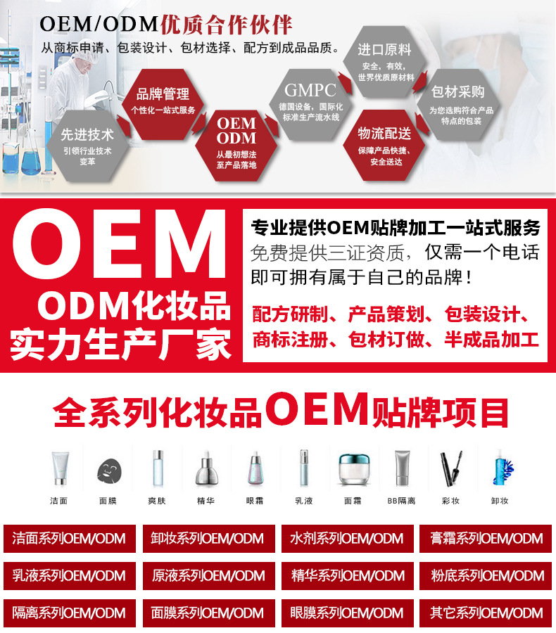 OEM-ODM.jpg