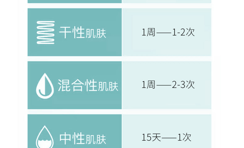 院装清爽去角质啫喱详情_20.jpg