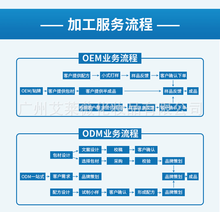 详情设计_13